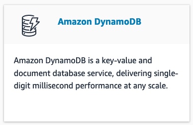 AWS DynamoDB