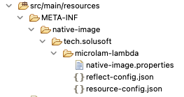 Files in src/main/java