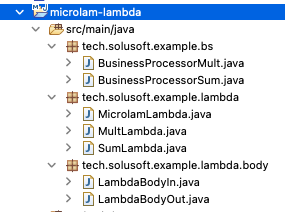 Files in src/main/java